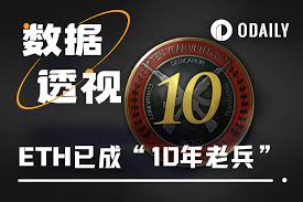 监管转折点？SEC发布加密资产注册和报告新指南意味着什么？