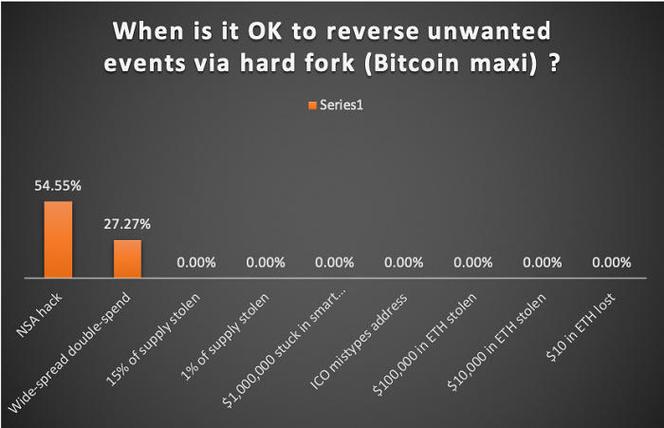 Kraken冲刺IPO：哪些潜在标的值得投资者关注？
