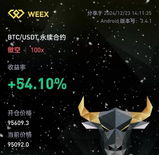 链上华尔街：能否让美股重现辉煌？
