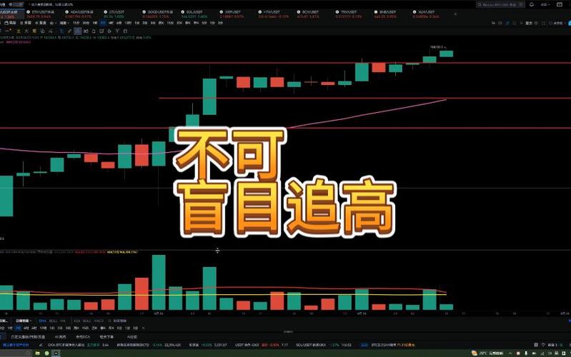孙宇晨：为什么他要花620万美元买香蕉？