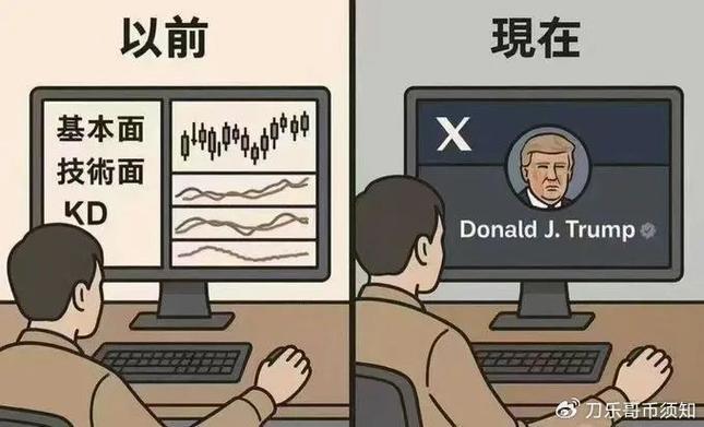 AI在加密货币领域：Meme狂热过后，是市场崩盘还是迎来破茧重生？