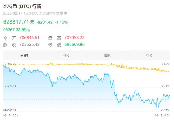 机器抵押时代真的来了？USD.AI 如何实现 GPU 金融化？