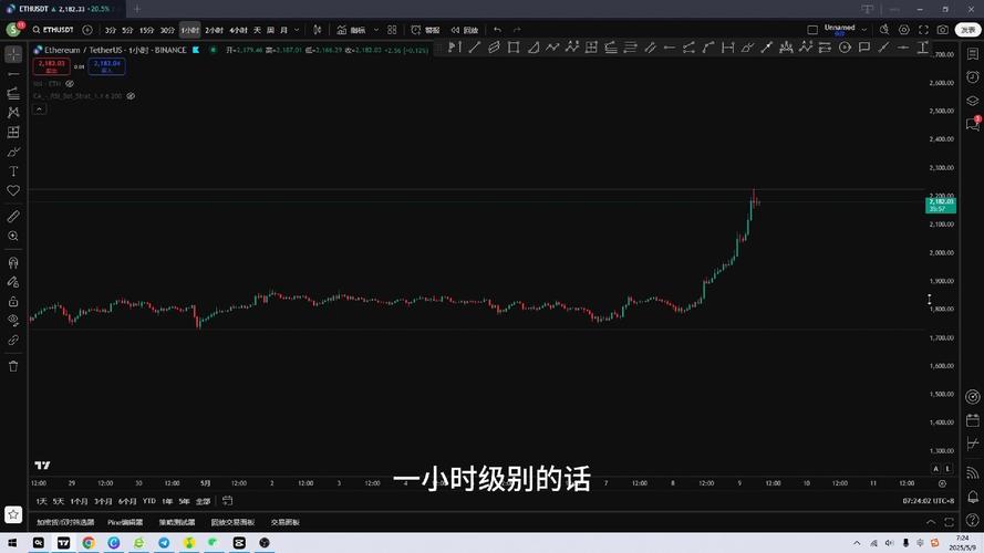 埃里克·特朗普为何认为“波动性是你的朋友”？他为何不担心比特币和加密货币暴跌？