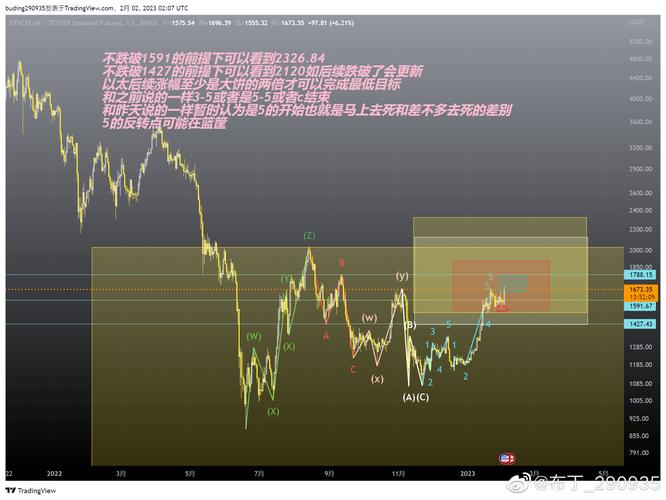 据报道，未来资产（Mirae Asset）正洽谈以最高1亿美元收购韩国加密货币交易所Korbit。