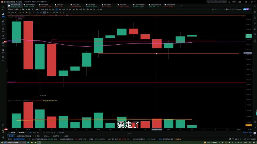 Sui 通过 Bridge 推出 USDsui 稳定币，助力其日益普及
